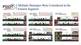 Multiple Strategies Were Considered in the
Eastern Segment
16
 