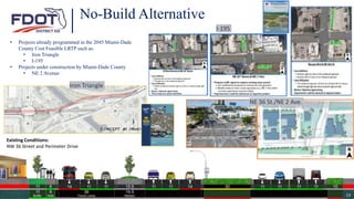 No-Build Alternative
13
Existing Conditions:
NW 36 Street and Perimeter Drive
• Projects already programmed in the 2045 Miami-Dade
County Cost Feasible LRTP such as:
• Iron Triangle
• I-195
• Projects under construction by Miami-Dade County
• NE 2 Avenue
NE 36 St./NE 2 Ave.
I-195
Iron Triangle
 
