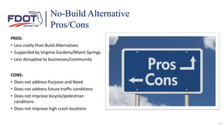 No-Build Alternative
Pros/Cons
14
PROS:
• Less costly than Build Alternatives
• Supported by Virginia Gardens/Miami Springs
• Less disruptive to businesses/community
CONS:
• Does not address Purpose and Need
• Does not address future traffic conditions
• Does not improve bicycle/pedestrian
conditions
• Does not improve high crash locations
 