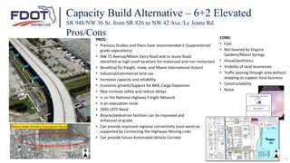 17
PROS:
• Previous Studies and Plans have recommended it (Superarterial/
grade separations)
• NW 72 Avenue/Milam Dairy Road and Le Jeune Road
identified as high crash locations for motorized and non-motorized
• Beneficial for freight, trade, and Miami International Airport
• Industrial/commercial land use
• Increases capacity and reliability
• Economic growth/Support for MIA, Cargo Expansion
• May increase safety and reduce delays
• Is on the National Highway Freight Network
• Is an evacuation route
• 2045 LRTP Need
• Bicycle/pedestrian facilities can be improved and
enhanced at-grade
• Can provide improved regional connectivity (east-west) as
supported by Connecting the Highways Missing Links
• Can provide future Automated Vehicle Corridor
CONS:
• Cost
• Not favored by Virginia
Gardens/Miami Springs
• Visual/aesthetics
• Visibility of local businesses
• Traffic passing through area without
stopping to support local business
• Constructability
• Noise
Capacity Build Alternative – 6+2 Elevated
SR 948/NW 36 St. from SR 826 to NW 42 Ave./Le Jeune Rd.
Pros/Cons
 