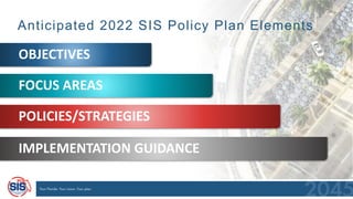 Anticipated 2022 SIS Policy Plan Elements
OBJECTIVES
FOCUS AREAS
POLICIES/STRATEGIES
IMPLEMENTATION GUIDANCE
 