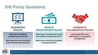 SIS Policy Questions
DESIGNATION
POLICIES
What types of facilities
should be part of the SIS?
What types of criteria should be
used to identify these facilities?
NEEDS &
PRIORITIZATION POLICIES
What types of investments should
be funded by statewide SIS funds?
What factors should be considered
in setting priorities?
PLANNING &
COLLABORATION POLICIES
How should FDOT work
with partners to accomplish
SIS objectives?
 