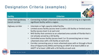 Designation Criteria (examples)
Facility Criterion
Urban fixed guideway
transit corridor
• Connecting multiple urbanized area counties and serving as a regionally
significant facility within a region.
Highway corridor • Interstate or high capacity tolled facility.
• Limited access facility (access level 1) with a SIS facility or limited access
facility (access level 1) at each end
• NHS facility that connects to an urbanized area outside of Florida that is
not already served by a SIS facility.
• Controlled access facility (access level 2 or 3) connecting two or more
urbanized areas with a SIS facility at each end.
• Corridor connecting one or more urbanized areas with or through a Rural
Area of Opportunity (RAO) and having an AADT of at least 6,000 or an
AADTT of at least 1,000 with a SIS facility at each end.
 