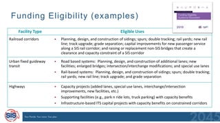 Funding Eligibility (examples)
Facility Type Eligible Uses
Railroad corridors  Planning, design, and construction of sidings; spurs; double tracking; rail yards; new rail
line; track upgrade; grade separation; capital improvements for new passenger service
along a SIS rail corridor; and raising or replacement non-SIS bridges that create a
clearance and capacity constraint of a SIS corridor
Urban fixed guideway
transit
 Road based systems: Planning, design, and construction of additional lanes; new
facilities; enlarged bridges; intersection/interchange modifications; and special use lanes
 Rail-based systems: Planning, design, and construction of sidings; spurs; double tracking;
rail yards; new rail line; track upgrade; and grade separation
Highways  Capacity projects (added lanes, special use lanes, interchange/intersection
improvements, new facilities, etc.)
 Supporting facilities (e.g., park n ride lots, truck parking) with capacity benefits
 Infrastructure-based ITS capital projects with capacity benefits on constrained corridors
 