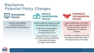 Resilience
Potential Policy Changes
Identify resilience strategies as part
of capacity needs and projects
Expand SIS funding eligibility
for adaptation/retrofit
of existing infrastructure
Expand definition of capacity
to include increasing redundancy
or providing alternatives
to mitigate vulnerabilities
Expand collaboration with MPOs,
RPCs, water management districts,
local governments, regional
collaboratives on resilience
strategies
Strengthen coordination with other
state agencies (DEO, DEM, DEP) to
leverage programs and funding
Consider vulnerabilities
in SIS community and
environmental screening process
DESIGNATION
POLICIES
NEEDS &
PRIORITIZATION
POLICIES
PLANNING &
COLLABORATION
POLICIES
 