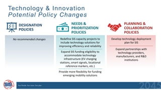Technology & Innovation
Potential Policy Changes
DESIGNATION
POLICIES
NEEDS &
PRIORITIZATION
POLICIES
Redefine SIS capacity projects to
include technology solutions for
improving efficiency and reliability
Expand SIS funding eligibility to
accommodate technology
infrastructure (EV charging
stations, smart signals, locational
reference markers, etc.)
Provide more flexibility for funding
emerging mobility solutions
PLANNING &
COLLABORATION
POLICIES
Develop technology deployment
plan for SIS
Expand partnerships with
technology providers,
manufacturers, and R&D
institutions
No recommended changes
 