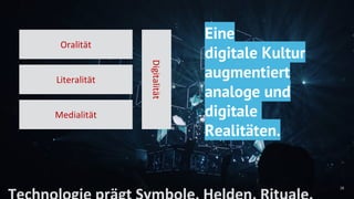 Johannes
Moskaliuk
|
moskaliuk.com
28
Oralität
Literalität
Medialität
Digitalität
Eine
digitale Kultur
augmentiert
analoge...