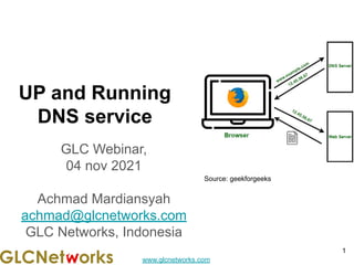 www.glcnetworks.com
UP and Running
DNS service
GLC Webinar,
04 nov 2021
Achmad Mardiansyah
achmad@glcnetworks.com
GLC Networks, Indonesia
1
Source: geekforgeeks
 