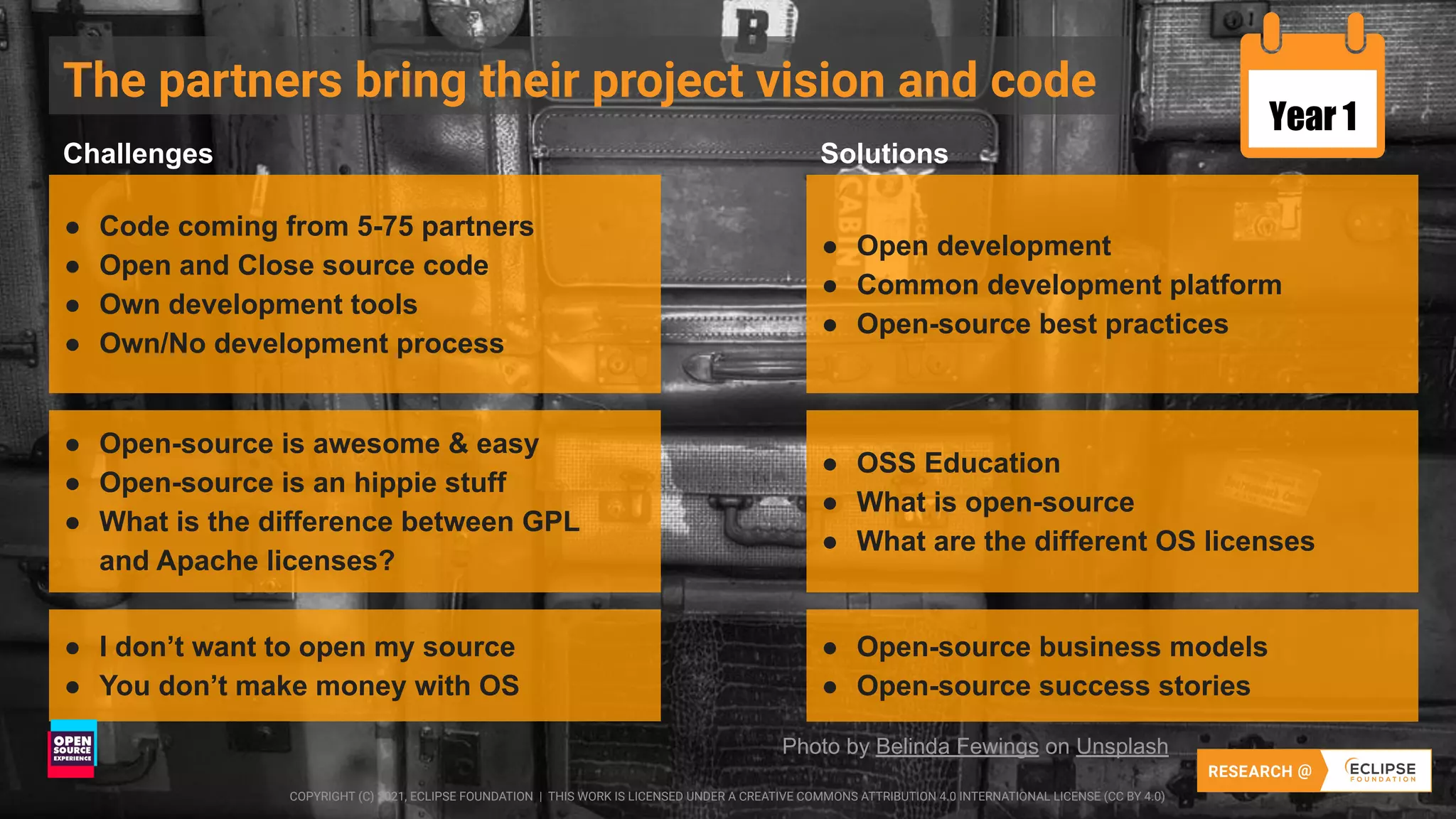 8 COPYRIGHT (C) 2021 ECLIPSE FOUNDATION | THIS WORK IS LICENSED UNDER A CREATIVE COMMONS ATTRIBUTION 4.0 INTERNATIONAL LICENSE (CC BY 4.0)
Year 1
● I don’t want to open my source
● You don’t make money with OS
● Code coming from 5-75 partners
● Open and Close source code
● Own development tools
● Own/No development process
● Open-source is awesome & easy
● Open-source is an hippie stuff
● What is the difference between GPL
and Apache licenses?
● Open development
● Common development platform
● Open-source best practices
● OSS Education
● What is open-source
● What are the different OS licenses
Photo by Belinda Fewings on Unsplash
● Open-source business models
● Open-source success stories
COPYRIGHT (C) 2021, ECLIPSE FOUNDATION | THIS WORK IS LICENSED UNDER A CREATIVE COMMONS ATTRIBUTION 4.0 INTERNATIONAL LICENSE (CC BY 4.0)
The partners bring their project vision and code
Challenges Solutions
 