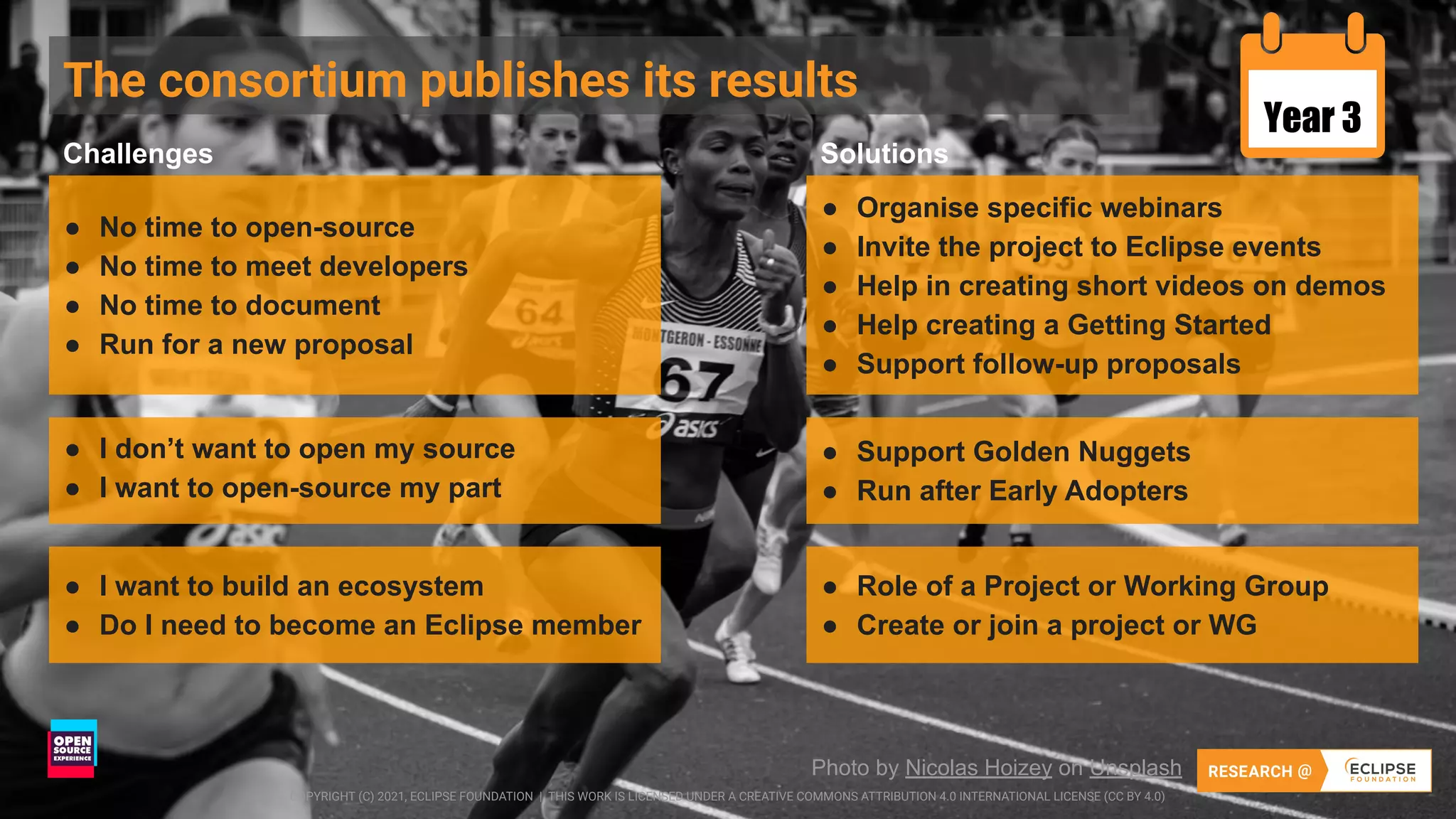 10 COPYRIGHT (C) 2021 ECLIPSE FOUNDATION | THIS WORK IS LICENSED UNDER A CREATIVE COMMONS ATTRIBUTION 4.0 INTERNATIONAL LICENSE (CC BY 4.0)
The consortium publishes its results
Photo by Nicolas Hoizey on Unsplash
● I want to build an ecosystem
● Do I need to become an Eclipse member
● Role of a Project or Working Group
● Create or join a project or WG
● No time to open-source
● No time to meet developers
● No time to document
● Run for a new proposal
● I don’t want to open my source
● I want to open-source my part
● Organise specific webinars
● Invite the project to Eclipse events
● Help in creating short videos on demos
● Help creating a Getting Started
● Support follow-up proposals
● Support Golden Nuggets
● Run after Early Adopters
Year 3
COPYRIGHT (C) 2021, ECLIPSE FOUNDATION | THIS WORK IS LICENSED UNDER A CREATIVE COMMONS ATTRIBUTION 4.0 INTERNATIONAL LICENSE (CC BY 4.0)
Challenges Solutions
 