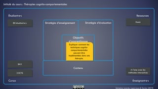 Sylvestre, Lanarès, Laperrouza & Savioz (2019)
Stratégie d’enseignement Stratégie d’évaluation
Objectifs
d’apprentissage
Contenu
Étudiant·e·s
Cursus
Ressources
Enseignant·e·s
Expliquer comment les
techniques cognito-
comportementales
peuvent être
implémentées dans une
thérapie.
Intitulé du cours : Thérapies cognito-comportementales
80 étudiant·e·s
3 ECTS
BA3
Zoom
A l’aise avec les
méthodes interactives
 