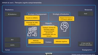 Sylvestre, Lanarès, Laperrouza & Savioz (2019)
Stratégie d’enseignement Stratégie d’évaluation
Objectifs
d’apprentissage
Contenu
Étudiant·e·s
Cursus
Ressources
Enseignant·e·s
Expliquer comment les
techniques cognito-
comportementales
peuvent être
implémentées dans une
thérapie.
Intitulé du cours : Thérapies cognito-comportementales
80 étudiant·e·s
3 ECTS
BA3
Zoom
A l’aise avec les
méthodes interactives
Méthodes cognitives
Méthodes
comportementales
Exposé ex-cathédra
Visionnage de vidéo
de thérapies
Rapport écrit basé sur
la pratique réflexive
 