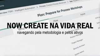 NOW CREATE NA VIDA REAL
navegando pela metodologia e pelos ativos
 