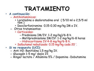 TRATAMIENTO
• A continuación:
– Antihistamínicos:
• Loratadina o desloratadina oral ( 5/10 ml o 2,5/5 ml
<6m )
• Dexclorfeniramina 0.15-0.30 mg/kg IM o IV.
– Otros tratamientos:
• Corticoides:
– Prednisona IM/IV: 1-2 mg/kg)/6-8 h
– Metilprednisolona IM/IV: 1-2 mg/kg/6-8 horas
– Hidrocortisona IV:4-8 mg/kg/6-8 h.
• Salbutamol nebulizado: 0.15 mg/kg cada 20 ‘.
• Si no respuesta (UCI):
– Anti H2: Ranitidina 1,5 mg/kg IV.
– Glucagón 1-5 mg/ dosis IV.
– Ringer lactato / Albúmina 5% / Dopamina -Dobutamina
 