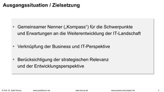 © Prof. Dr. Ayelt Komus 3
www.komus.de www.process-and-project.net
www.praxisforum.net
Ausgangssituation / Zielsetzung
 Gemeinsamer Nenner („Kompass“) für die Schwerpunkte
und Erwartungen an die Weiterentwicklung der IT-Landschaft
 Verknüpfung der Business und IT-Perspektive
 Berücksichtigung der strategischen Relevanz
und der Entwicklungsperspektive
 