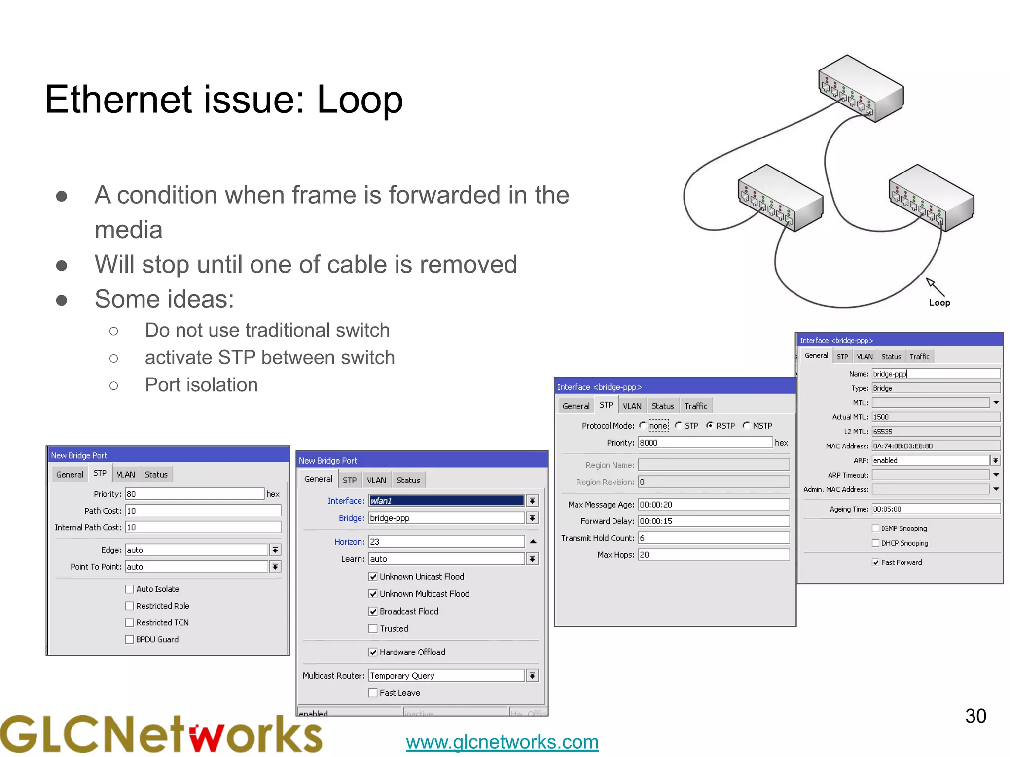 www.glcnetworks.com
Ethernet issue: Loop
● A condition when frame is forwarded in the
media
● Will stop until one of cable is removed
● Some ideas:
○ Do not use traditional switch
○ activate STP between switch
○ Port isolation
30
 