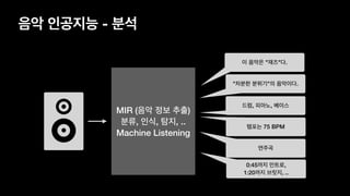 음악 인공지능 - 분석
MIR (음악 정보 추출)
분류, 인식, 탐지, ..
Machine Listening
이 음악은 "재즈"다.
"차분한 분위기"의 음악이다.
드럼, 피아노, 베이스
템포는 75 BPM
연주곡
0:45까지 인트로,
1:20까지 브릿지, ..
 