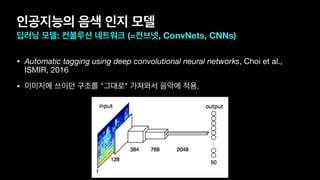 인공지능의 음색 인지 모델
딥러닝 모델: 컨볼루션 네트워크 (=컨브넷, ConvNets, CNNs)
• Automatic tagging using deep convolutional neural networks, Choi et al.,
ISMIR, 2016

• 이미지에 쓰이던 구조를 "그대로" 가져와서 음악에 적용.
 