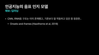 인공지능의 음표 인지 모델
채보: 딥러닝
• CNN, RNN등 구조는 이미 존재했고, 기존보다 잘 작동하고 있던 중 등장한..

• Onsets-and-frames (Hawthorne et al, 2018)
 