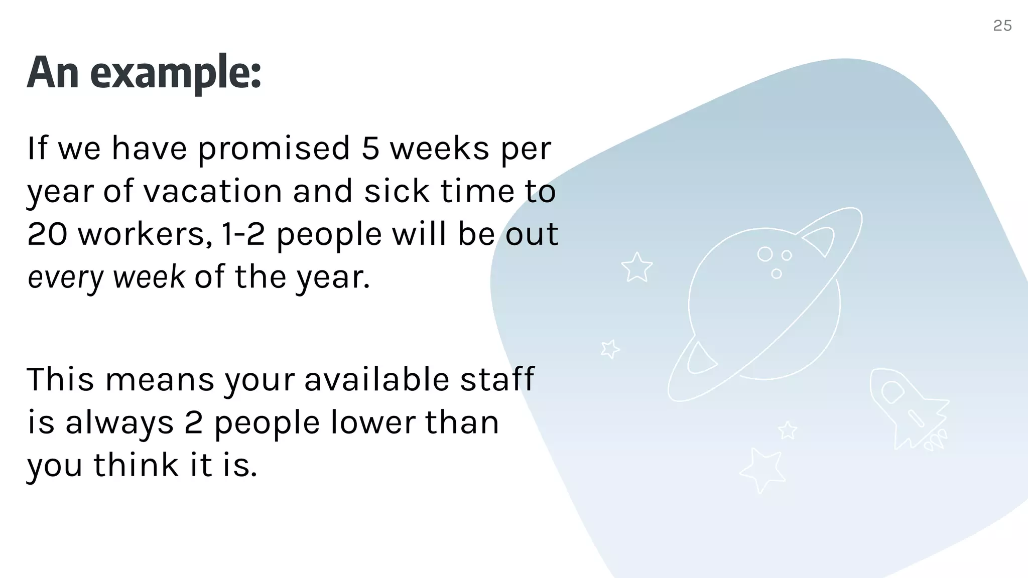 An example:
If we have promised 5 weeks per
year of vacation and sick time to
20 workers, 1-2 people will be out
every week of the year.
This means your available staff
is always 2 people lower than
you think it is.
25
 