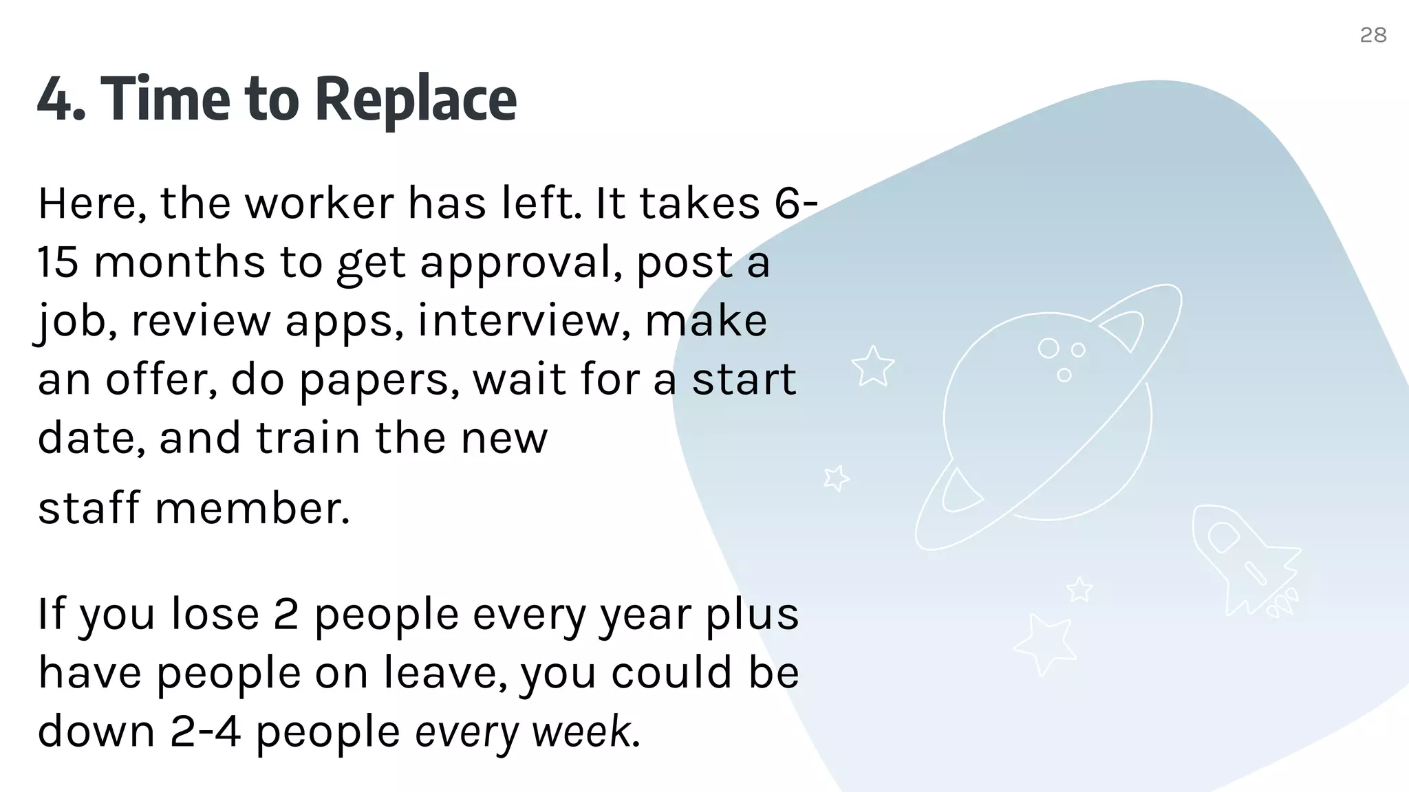4. Time to Replace
Here, the worker has left. It takes 6-
15 months to get approval, post a
job, review apps, interview, make
an offer, do papers, wait for a start
date, and train the new
staff member.
If you lose 2 people every year plus
have people on leave, you could be
down 2-4 people every week.
28
 