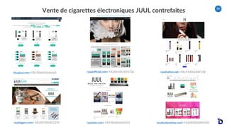 66
Vente de cigarettes électroniques JUUL contrefaites
<buyjuul.com> FA1906001846643
<juulsigara.com> FA1907001852295 <juu...