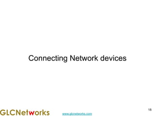 www.glcnetworks.com
Connecting Network devices
18
 