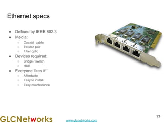 www.glcnetworks.com
Ethernet specs
● Defined by IEEE 802.3
● Media:
○ Coaxial cable
○ Twisted pair
○ Fiber optic
● Devices required:
○ Bridge / switch
○ HUB
● Everyone likes it!!
○ Affordable
○ Easy to install
○ Easy maintenance
23
 