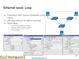 www.glcnetworks.com
Ethernet issue: Loop
● A condition when frame is forwarded in the
media
● Will stop until one of cable is removed
● Some ideas:
○ Do not use traditional switch
○ activate STP between switch
○ Port isolation
30
 