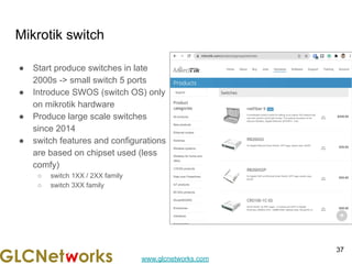 www.glcnetworks.com
Mikrotik switch
● Start produce switches in late
2000s -> small switch 5 ports
● Introduce SWOS (switch OS) only
on mikrotik hardware
● Produce large scale switches
since 2014
● switch features and configurations
are based on chipset used (less
comfy)
○ switch 1XX / 2XX family
○ switch 3XX family
37
 