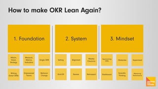 B. den Haak. How to make OKRs Lean Again