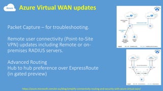 Azure Virtual WAN updates
https://azure.microsoft.com/en-au/blog/simplify-connectivity-routing-and-security-with-azure-virtual-wan/
 