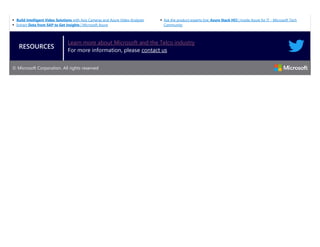 ▪ Build Intelligent Video Solutions with Axis Cameras and Azure Video Analyzer
▪ Extract Data from SAP to Get Insights | Microsoft Azure
▪ Ask the product experts live: Azure Stack HCI | Inside Azure for IT - Microsoft Tech
Community
RESOURCES
Learn more about Microsoft and the Telco industry
For more information, please contact us
© Microsoft Corporation. All rights reserved
 