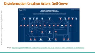 SJ
Terp|
The
business
of
cognitive
security
|
NYU
Dec
2021
Disinformation Creation Actors: Self-Serve
Image: https://gijn....