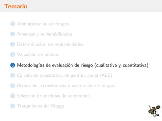 Temario
1 Administraci´on de riesgos
2 Amenzas y vulnerabilidades
3 Determinaci´on de probabilidades
4 Valuaci´on de activos
5 Metodolog´ıas de evaluaci´on de riesgo (cualitativa y cuantitativa)
6 C´alculo de expectativa de p´erdida anual (ALE)
7 Reducci´on, transferencia y aceptaci´on de riesgos.
8 Selecci´on de medidas de contenci´on
9 Tratamiento del Riesgo
 