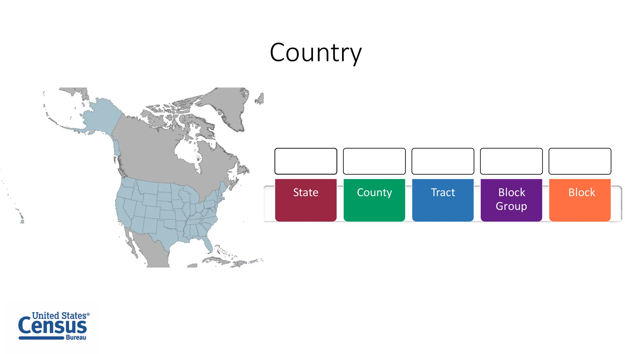 Country
State County Tract Block
Group
Block
 