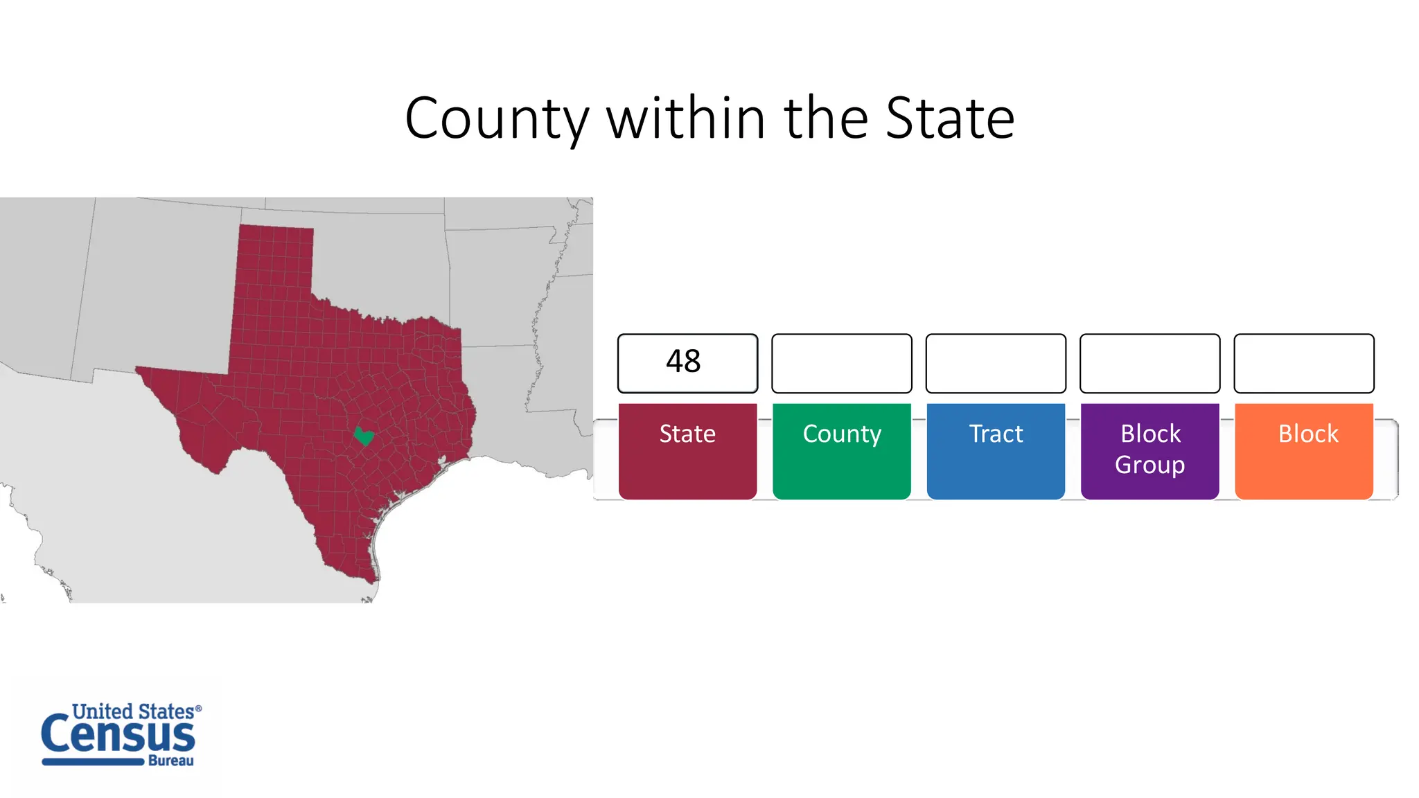 County within the State
State County Tract Block
Group
Block
48
 