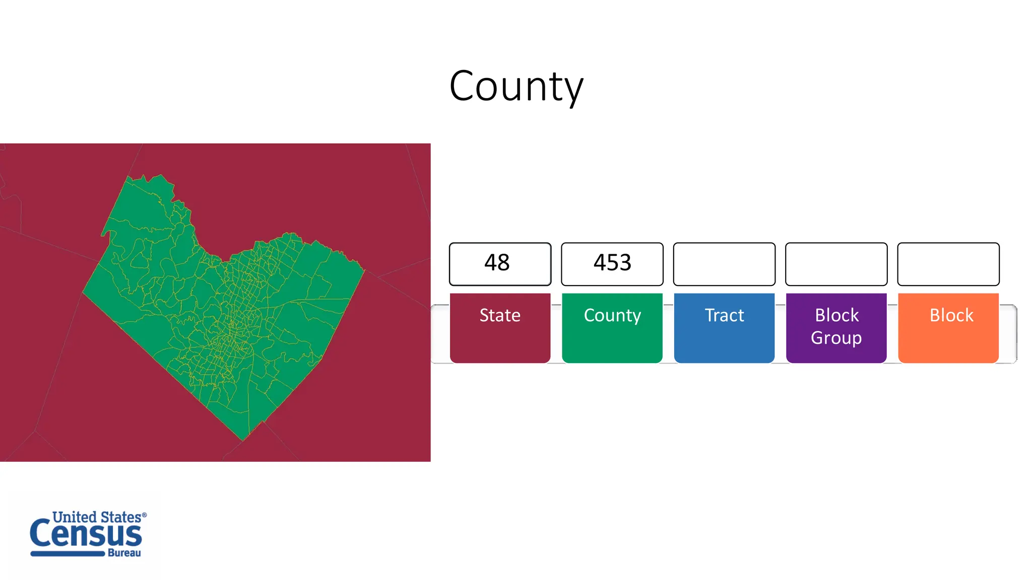 County
State County Tract Block
Group
Block
48 453
 