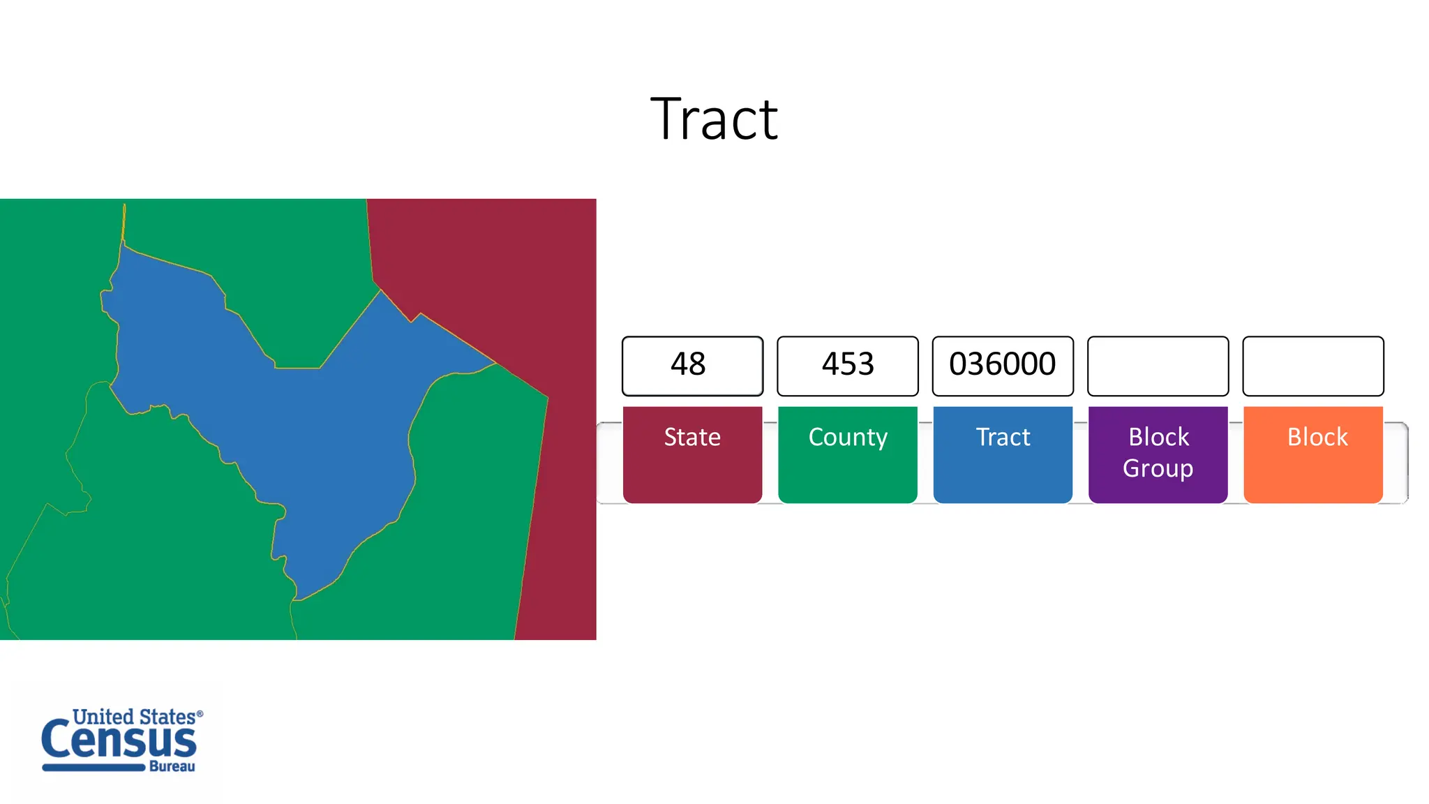 Tract
State County Tract Block
Group
Block
48 453 036000
 