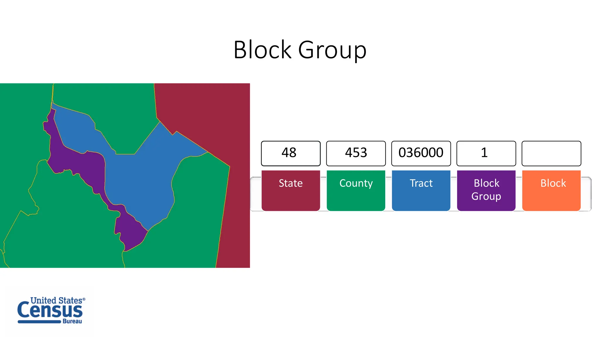 Block Group
State County Tract Block
Group
Block
48 453 036000 1
 