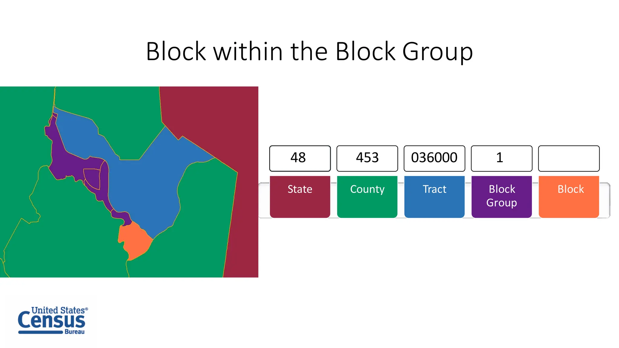 Block within the Block Group
State County Tract Block
Group
Block
48 453 036000 1
 