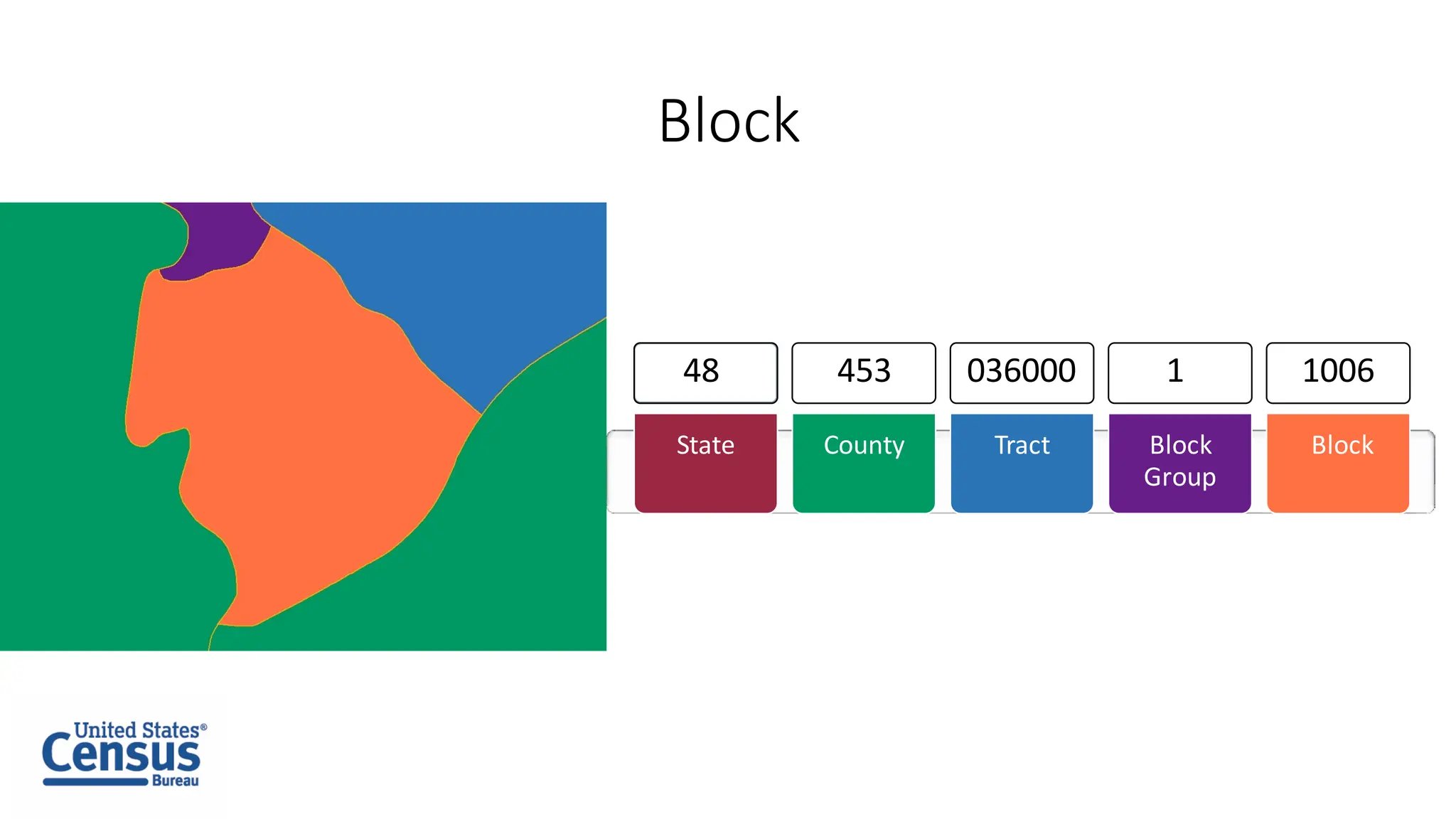 Block
State County Tract Block
Group
Block
48 453 036000 1 1006
 