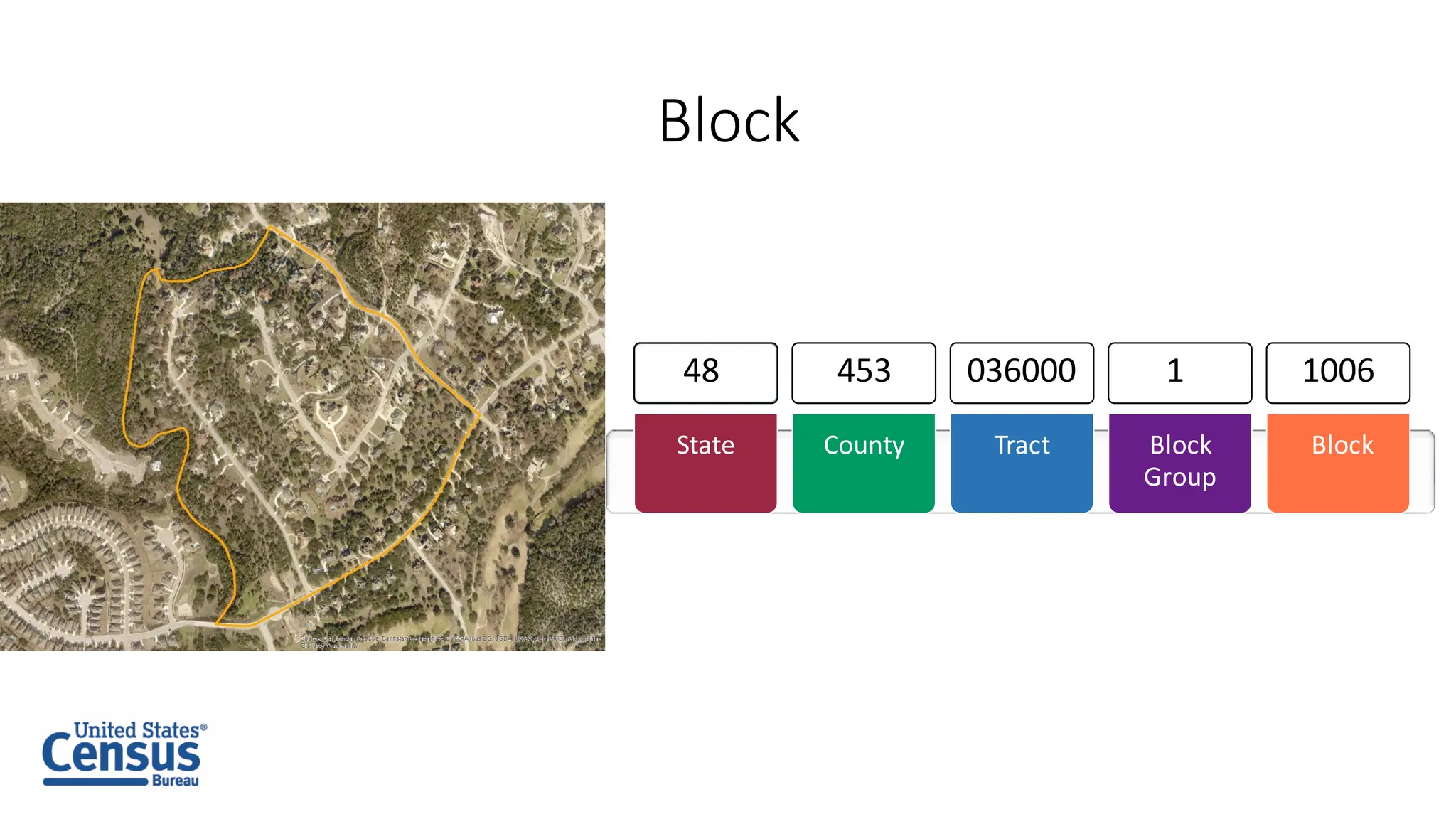 Block
State County Tract Block
Group
Block
48 453 036000 1 1006
 