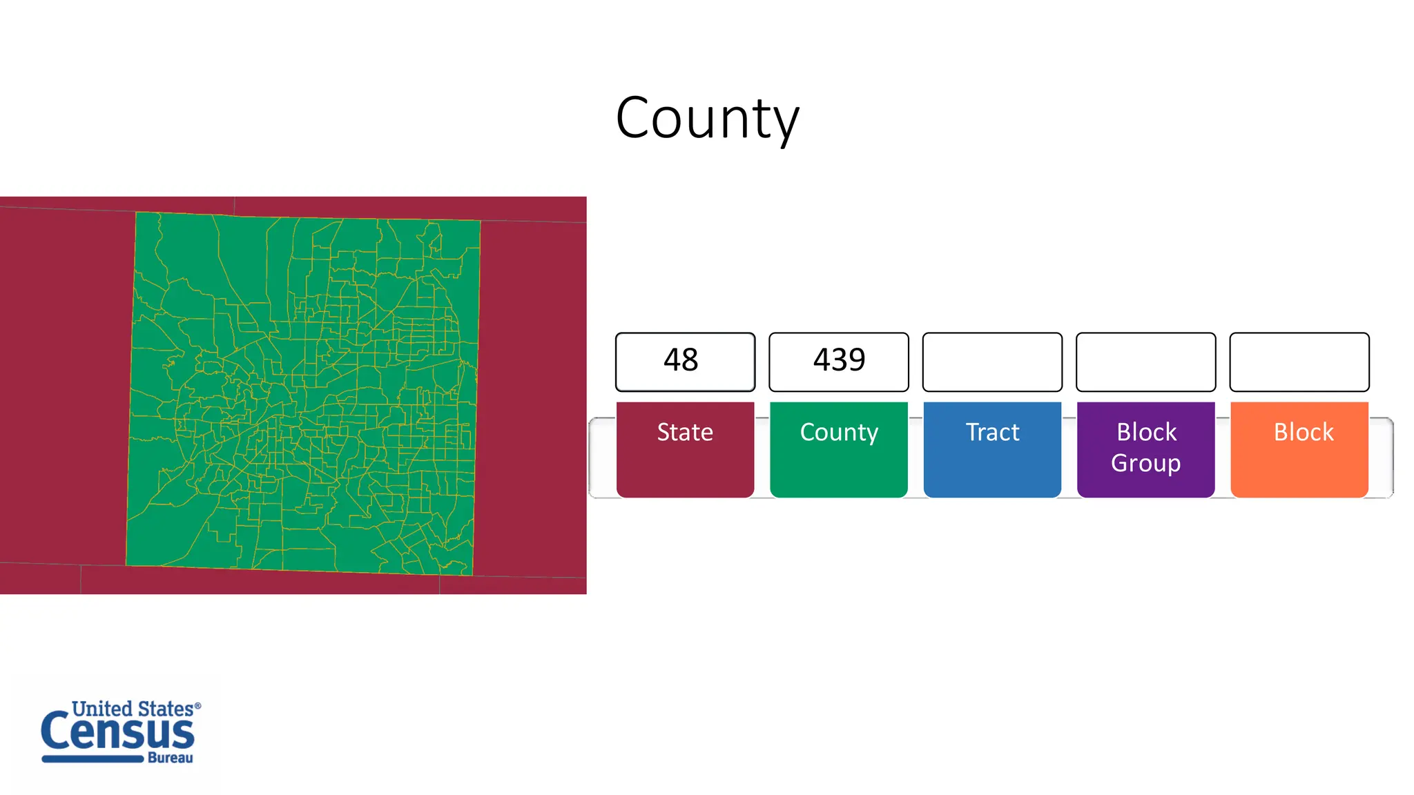 County
State County Tract Block
Group
Block
48 439
 