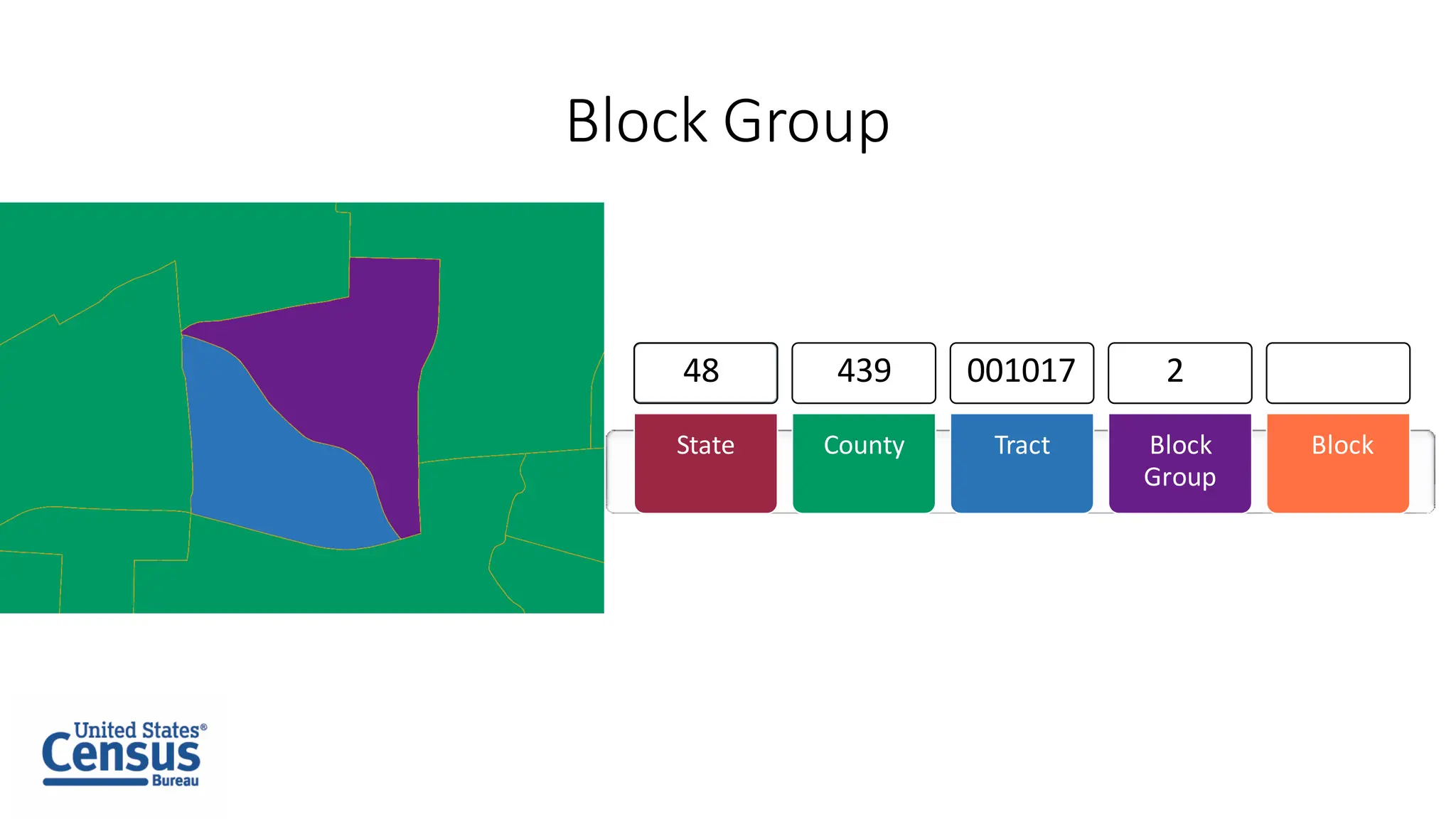 Block Group
State County Tract Block
Group
Block
48 439 001017 2
 