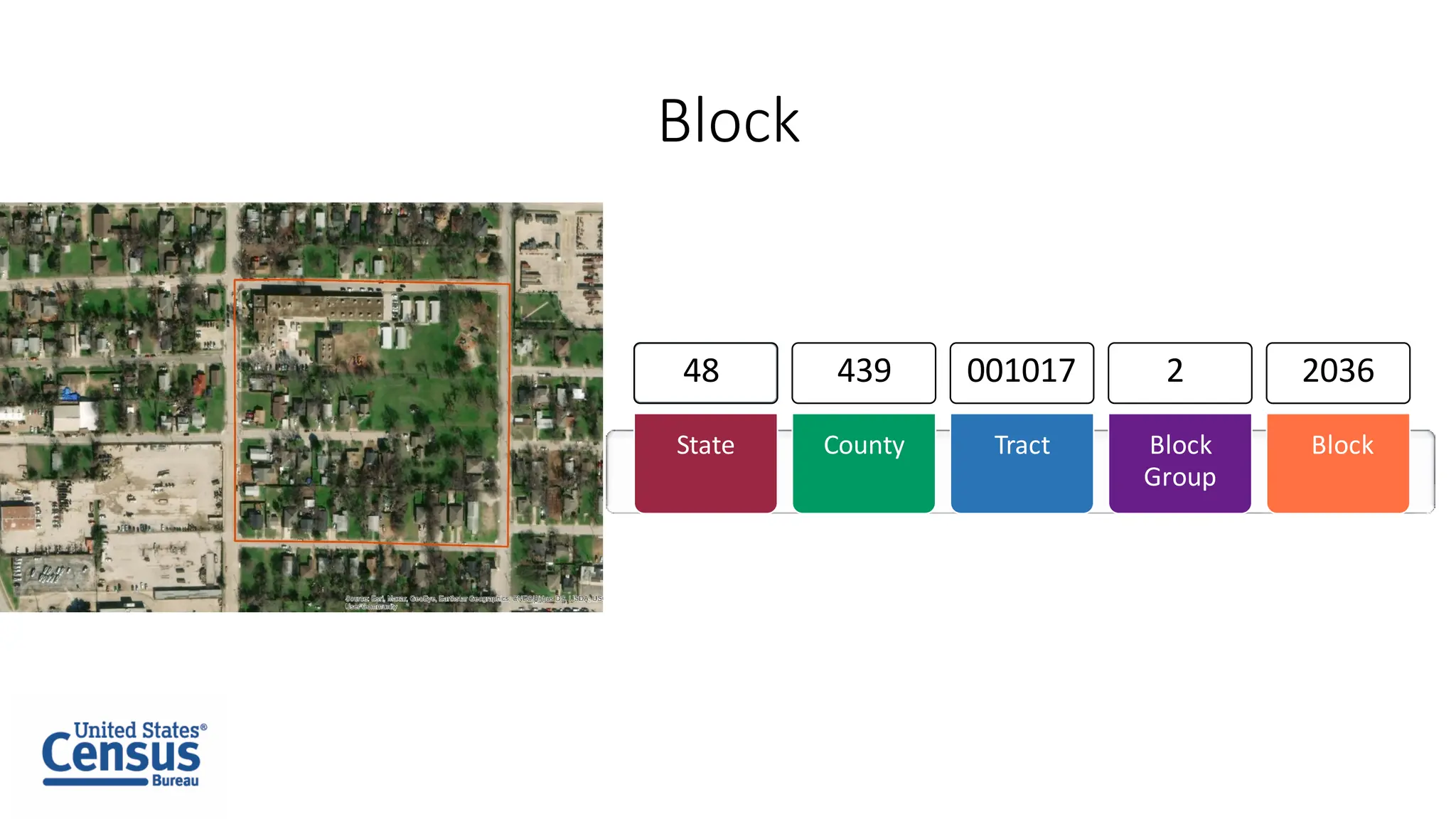 Block
State County Tract Block
Group
Block
48 439 001017 2 2036
 