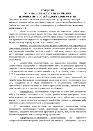 РОЗДІЛ ІІІ
ОЧІКУВАНІ РЕЗУЛЬТАТИ НАВЧАННЯ
(КОМПЕТЕНТНОСТЕЙ) ЗДОБУВАЧІВ ОСВІТИ
Відповідно до мети та загальних цілей, окреслених у Державному стандарті,
визначено завдання, які має реалізувати вчитель у рамках кожної освітньої галузі.
Освітня програма має потенціал для формування у здобувачів таких ключових
компетентностей:
1) вільне володіння державною мовою, що передбачає уміння усно і
письмово висловлювати свої думки, почуття, чітко та аргументовано пояснювати
факти, а також любов до читання, відчуття краси слова, усвідомлення ролі мови
для ефективного спілкування та культурного самовираження, готовність вживати
українську мову як рідну в різних життєвих ситуаціях.
2) здатність спілкуватися рідною (у разі відмінності від державної) та
іноземними мовами, що передбачає активне використання рідної мови в різних
комунікативних ситуаціях, зокрема в побуті, освітньому процесі, культурному
житті громади, можливість розуміти прості висловлювання іноземною мовою,
спілкуватися нею у відповідних ситуаціях, оволодіння навичками міжкультурного
спілкування;
3) математична компетентність, що передбачає виявлення простих
математичних залежностей в навколишньому світі, моделювання процесів та
ситуацій із застосуванням математичних відношень та вимірювань, усвідомлення
ролі математичних знань та вмінь в особистому і суспільному житті людини (у
6,7,9 Б класах введено додаткові години для вивчення математики);
4) компетентності у галузі природничих наук, техніки і технологій, що
передбачають формування допитливості, прагнення шукати і пропонувати нові
ідеї, самостійно чи в групі спостерігати та досліджувати, формулювати
припущення і робити висновки на основі проведених дослідів, пізнавати себе і
навколишній світ шляхом спостереження та дослідження;
5) інноваційність, що передбачає відкритість до нових ідей, ініціювання
змін у близькому середовищі (клас, школа, громада тощо), формування знань,
умінь, ставлень, що є основою компетентнісного підходу, забезпечують подальшу
здатність успішно навчатися, провадити професійну діяльність, відчувати себе
частиною спільноти і брати участь у справах громади;
6) екологічна компетентність, що передбачає усвідомлення основи
екологічного природокористування, дотримання правил природоохоронної
поведінки, ощадного використання природних ресурсів, розуміючи важливість
збереження природи для сталого розвитку суспільства;
7) інформаційно-комунікаційна компетентність, що передбачає
опанування основою цифрової грамотності для розвитку і спілкування, здатність
 