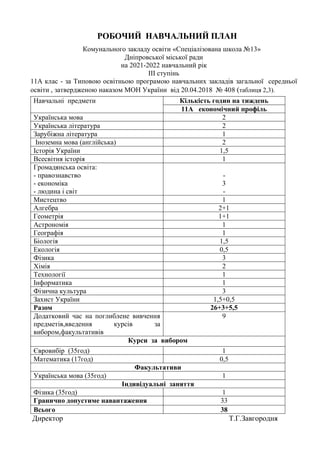 РОБОЧИЙ НАВЧАЛЬНИЙ ПЛАН
Комунального закладу освіти «Спеціалізована школа №13»
Дніпровської міської ради
на 2021-2022 навчальний рік
III ступінь
11А клас - за Типовою освітньою програмою навчальних закладів загальної середньої
освіти , затвердженою наказом МОН України від 20.04.2018 № 408 (таблиця 2,3).
Директор Т.Г.Завгородня
Навчальні предмети Кількість годин на тиждень
11А економічний профіль
Українська мова 2
Українська література 2
Зарубіжна література 1
Іноземна мова (англійська) 2
Історія України 1,5
Всесвітня історія 1
Громадянська освіта:
- правознавство
- економіка
- людина і світ
-
3
-
Мистецтво 1
Алгебра 2+1
Геометрія 1+1
Астрономія 1
Географія 1
Біологія 1,5
Екологія 0,5
Фізика 3
Хімія 2
Технології 1
Інформатика 1
Фізична культура 3
Захист України 1,5+0,5
Разом 26+3+5,5
Додатковий час на поглиблене вивчення
предметів,введення курсів за
вибором,факультативів
9
Курси за вибором
Євровибір (35год) 1
Математика (17год) 0,5
Факультативи
Українська мова (35год) 1
Індивідуальні заняття
Фізика (35год) 1
Гранично допустиме навантаження 33
Всього 38
 