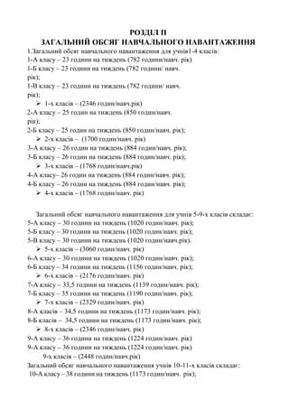 РОЗДІЛ ІІ
ЗАГАЛЬНИЙ ОБСЯГ НАВЧАЛЬНОГО НАВАНТАЖЕННЯ
1.Загальний обсяг навчального навантаження для учнів1-4 класів:
1-А класу – 23 години на тиждень (782 години/навч. рік)
1-Б класу – 23 години на тиждень (782 години/ навч.
рік);
1-В класу – 23 години на тиждень (782 години/ навч.
рік);
➢ 1-х класів – (2346 годин/навч.рік)
2-А класу – 25 годин на тиждень (850 годин/навч.
рік);
2-Б класу – 25 годин на тиждень (850 годин/навч. рік);
➢ 2-х класів – (1700 годин/навч. рік)
3-А класу – 26 годин на тиждень (884 годин/навч. рік);
3-Б класу – 26 годин на тиждень (884 годин/навч. рік);
➢ 3-х класів – (1768 годин/навч.рік)
4-А класу– 26 годин на тиждень (884 годин/навч. рік);
4-Б класу – 26 годин на тиждень (884 годин/навч. рік);
➢ 4-х класів – (1768 годин/навч. рік)
Загальний обсяг навчального навантаження для учнів 5-9-х класів складає:
5-А класу – 30 години на тиждень (1020 годин/навч. рік);
5-Б класу – 30 години на тиждень (1020 годин/навч. рік);
5-В класу – 30 години на тиждень (1020 годин/навч.рік).
➢ 5-х класів – (3060 годин/навч. рік)
6-А класу – 30 години на тиждень (1020 годин/навч. рік);
6-Б класу – 34 години на тиждень (1156 годин/навч. рік);
➢ 6-х класів – (2176 годин/навч. рік)
7-А класу – 33,5 години на тиждень (1139 годин/навч. рік);
7-Б класу – 35 години на тиждень (1190 годин/навч. рік);
➢ 7-х класів – (2329 годин/навч. рік)
8-А класів – 34,5 години на тиждень (1173 годин/навч. рік);
8-Б класів – 34,5 години на тиждень (1173 годин/навч. рік);
➢ 8-х класів – (2346 годин/навч. рік)
9-А класу – 36 години на тиждень (1224 годин/навч. рік)
9-А класу – 36 години на тиждень (1224 годин/навч. рік)
9-х класів – (2448 годин/навч.рік)
Загальний обсяг навчального навантаження учнів 10-11-х класів складає:
10-А класу – 38 години на тиждень (1173 годин/навч. рік);
 