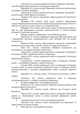 18
- ГригорчукІ.Д., вчитель українськоїмови та літератури «Нетипові
способивикористання онлайн-тестів на уроках літератури»;
- ВорожбитЛ.І., вчитель історії «Навчально-методичнезабезпечення
досліджень з історії м. Чернівці»;
- Лакуста Н.О., вчитель українськоїмови та літератури «Емоційний
розвитокдітей з ООП. Практичні техніки»;
- Захарчук С.П..вчитель математики «Впровадження ІТ-технологій у
навчальний процес»
- Петращак С.В., вчитель хімії, основ здоров’я «Формування
здоров’язбережувальнихкомпетентностейшколярів через взаємодію вчителя та
учнів під час уроків з основ здоров’я та позаурочний час»;
- Петращак С.В., вчитель хімії, основ здоров’я «Позакласна робота з
хімії як засіб формування ключових компетентностей та спосіб активної
мотивації до вивчення предмета».
 Вебінар, інтернет-конференція в дистанційному режимі:
- Давидова С.І., вчитель зарубіжної літератури «Простір цікавих ідей
і формування життєвих компетентностей учнів засобами ІКТ на уроках
словесності»;
- Микитюк Н.М., вчитель образотворчого мистецтва «Оцінювання
навчальних досягнень учнів: способи, засоби та онлайн-інструменти»;
- Пілат Н.Г., вчитель математики «Цифрові інструменти для
опитування та тестування на уроках математики»;
- Лакуста Н.О., вчитель українськоїмови та літератури «Особливості
підготовки до ЗНО з української мови та літератури»;
- Лакуста Н.О., вчитель української мови та літератури «Технологія
інтерактивного уроку»;
- Сандуляк В.С., вчитель української мови та літератури «Онлайн-
дошка – допоміжний інструмент у роботі педагога»;
- Гуцуляк М.В., вчитель української мови та літератури «Створення
ситуації успіху на уроках учителями української мови та літератури: робота
вчителя-словесника в контексті реформування повної загальної середньої
освіти»;
- Ворожбит Л.І., вчитель історії, «Особливості підготовки до ЗНО з
історії»;
- Григорчук І.Д., вчитель української мови та літератури
«Комунікація педагога з учнями: спілкуйтеся правильно».
 Онлайн-конференція в дистанційному режимі:
- Капітанчук Г.П., вчитель біології «Науково-пошукова робота учнів
на уроках біології та екології»;
- Ворожбит Л.І., вчитель історії, «Пам`ять про Голокост: реалії
Буковини»;
- Лакуста Н.О., вчитель української мови та літератури «Організація
роботи зх. обдарованими дітьми в умовах реалізації Державних освітніх
стандартів».
 Засідання методичної студії в дистанційному режимі:
- Гайсенюк О.В., вчитель історії «Інструменти для ефективної та
цікавої роботи на уроках історії».
 Майстер-клас в дистанційному режимі:
 